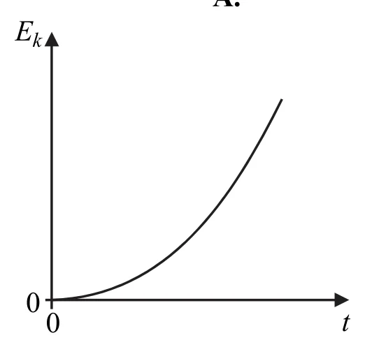Materiał graficzny do zadania