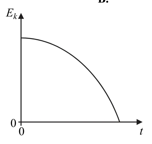 Materiał graficzny do zadania