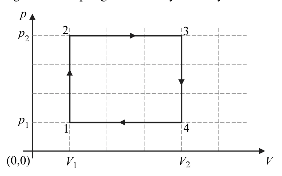Materiał graficzny do zadania