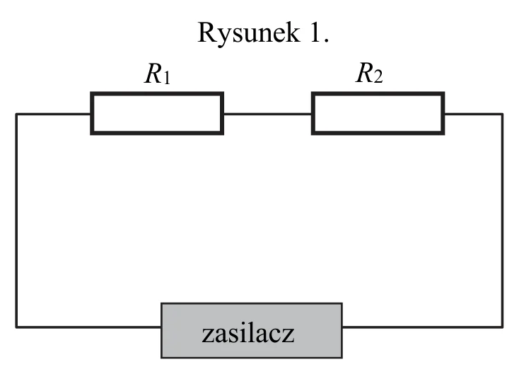Materiał graficzny do zadania