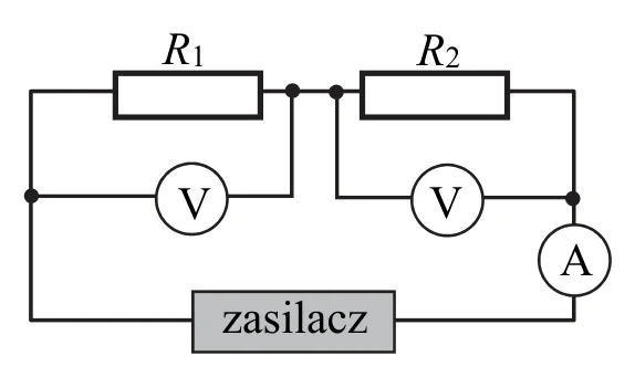 Materiał graficzny do zadania