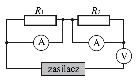 Materiał graficzny do zadania
