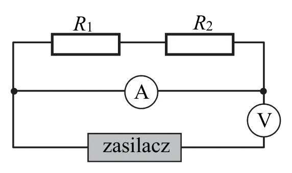 Materiał graficzny do zadania