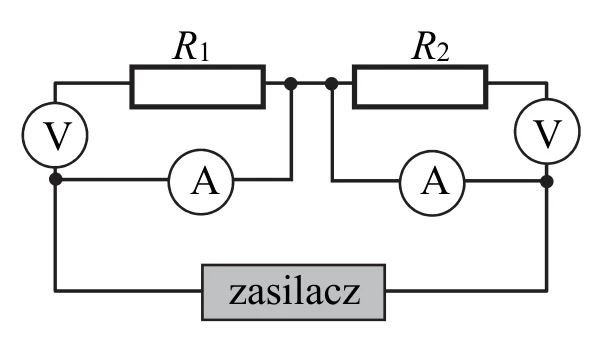 Materiał graficzny do zadania