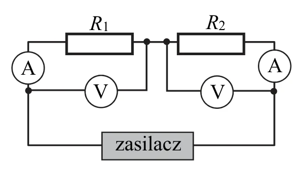 Materiał graficzny do zadania
