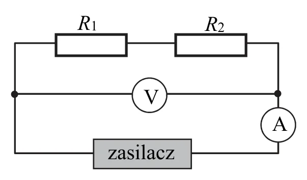 Materiał graficzny do zadania