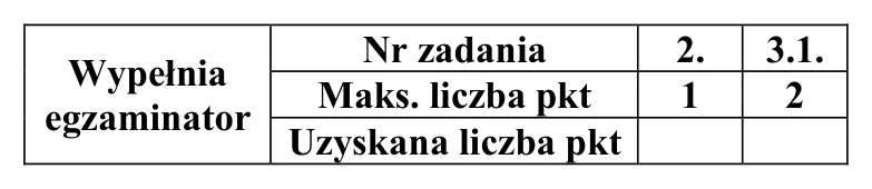 Materiał graficzny do zadania