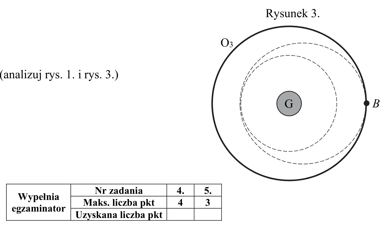 Materiał graficzny do zadania