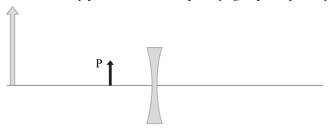 Materiał graficzny do zadania