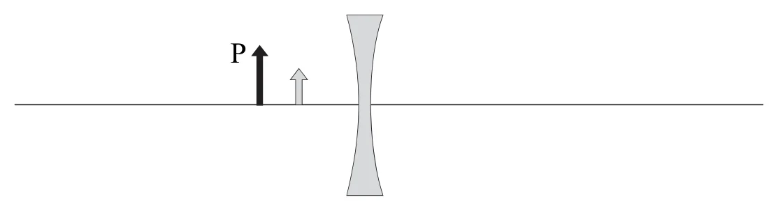 Materiał graficzny do zadania
