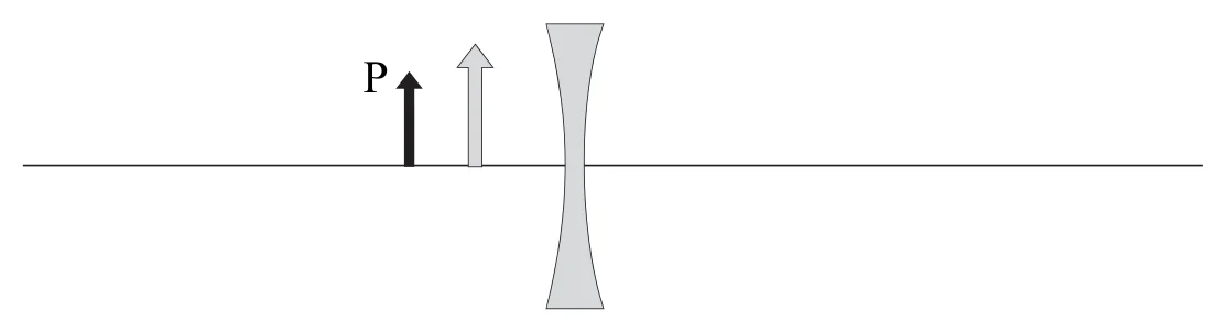 Materiał graficzny do zadania