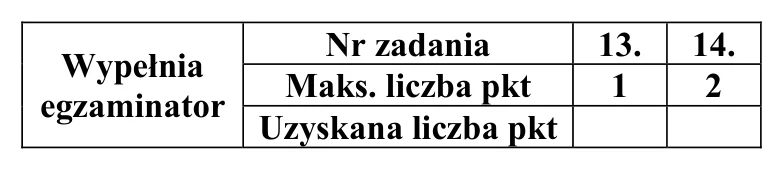 Materiał graficzny do zadania