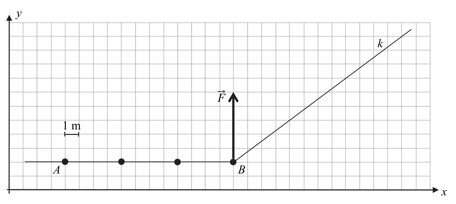 Materiał graficzny do zadania