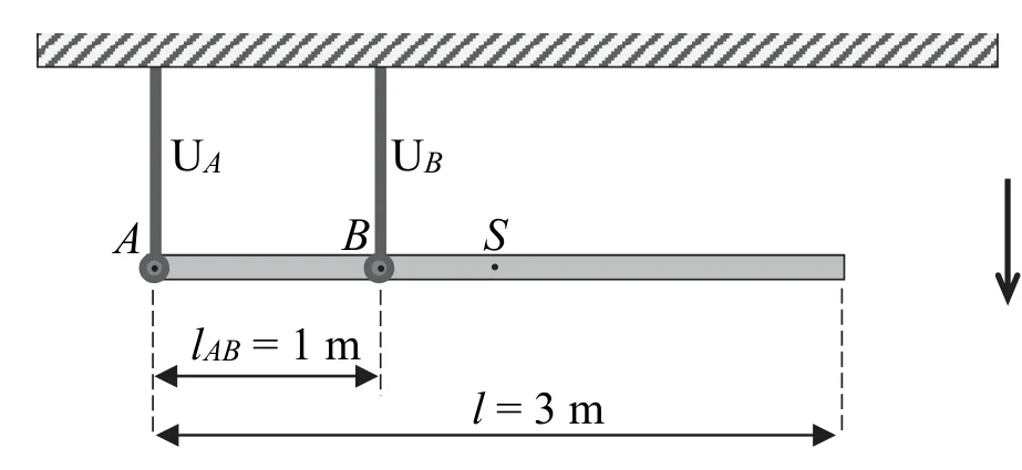 Materiał graficzny do zadania