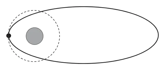 Materiał graficzny do zadania