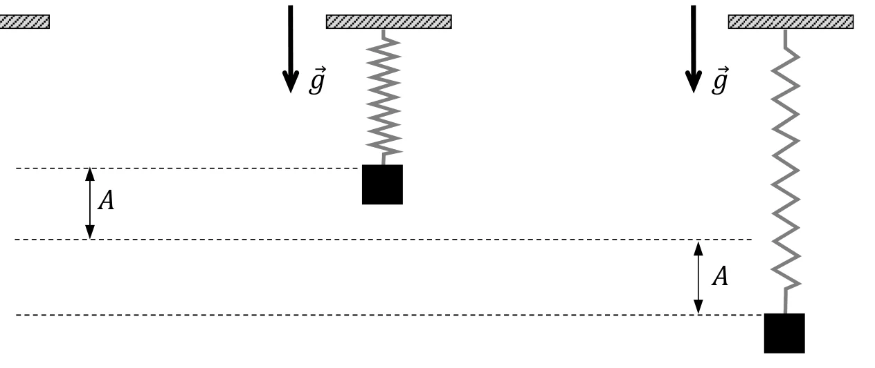 Materiał graficzny do zadania
