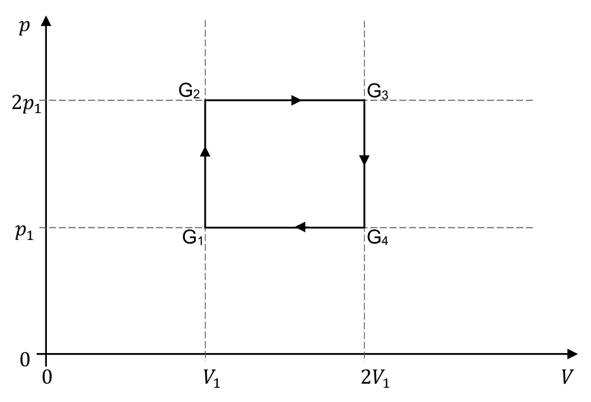 Materiał graficzny do zadania