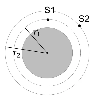 Materiał graficzny do zadania