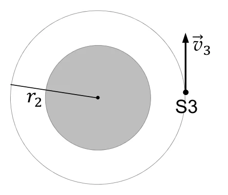 Materiał graficzny do zadania