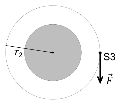Materiał graficzny do zadania