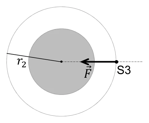 Materiał graficzny do zadania