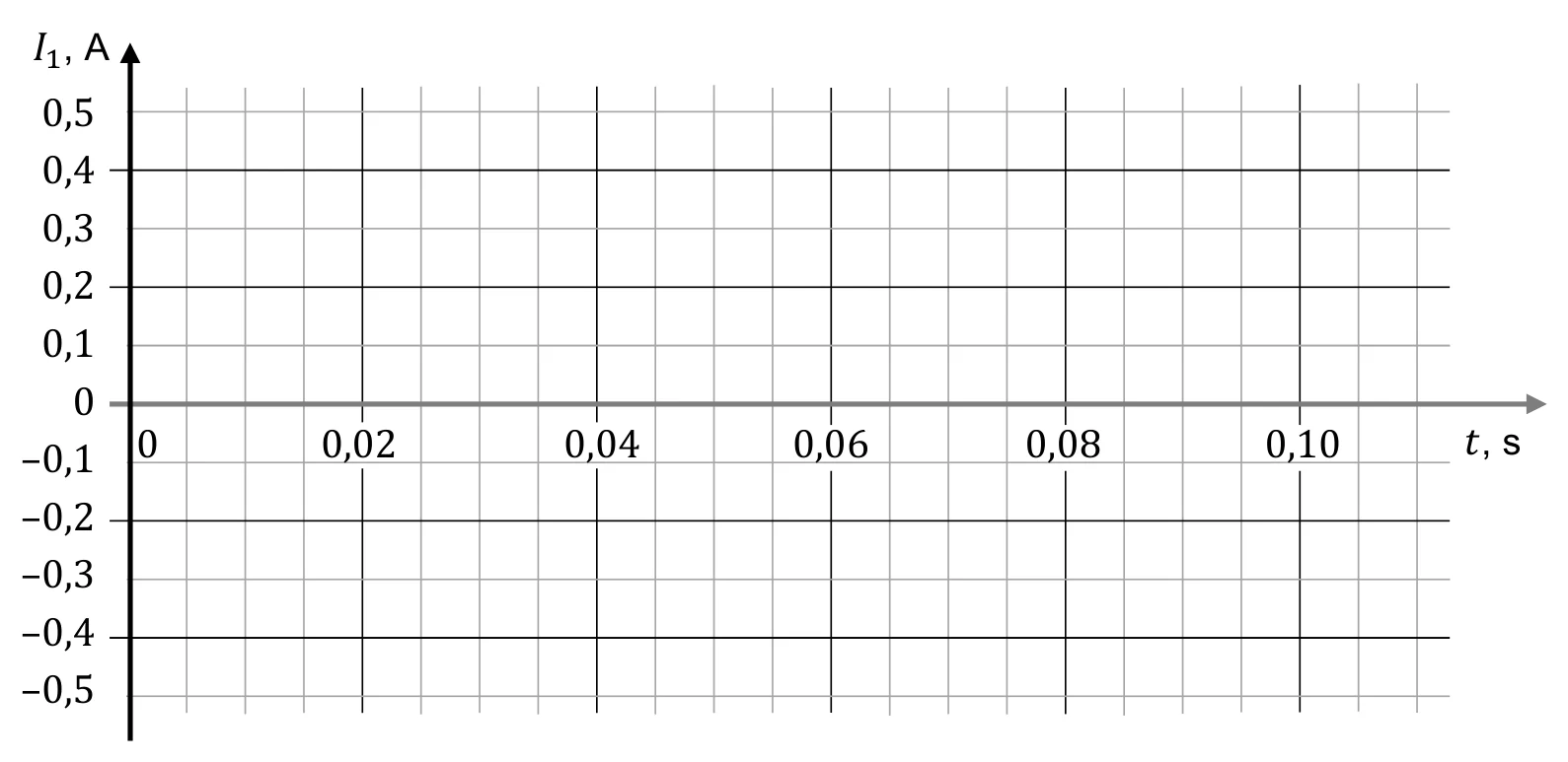 Materiał graficzny do zadania