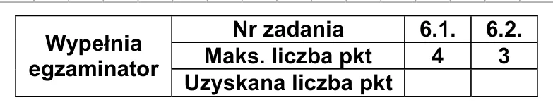 Materiał graficzny do zadania