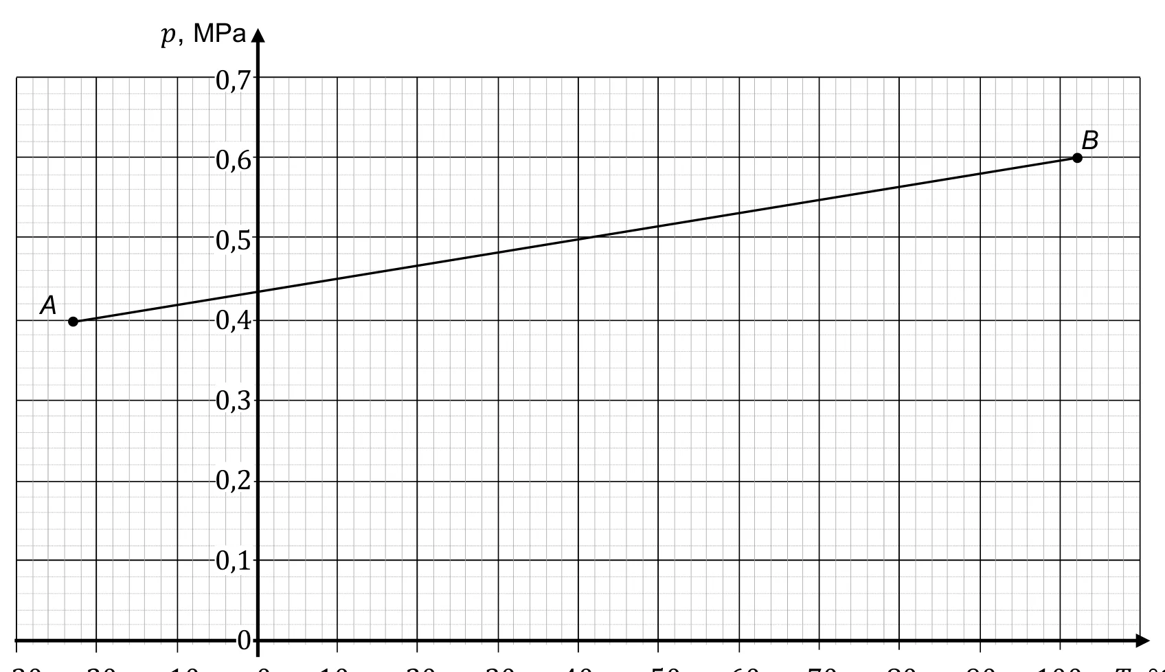 Materiał graficzny do zadania