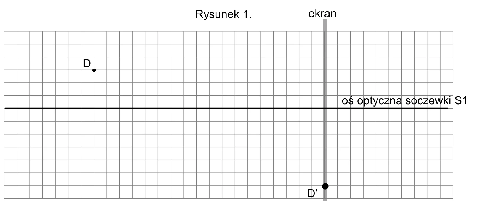 Materiał graficzny do zadania