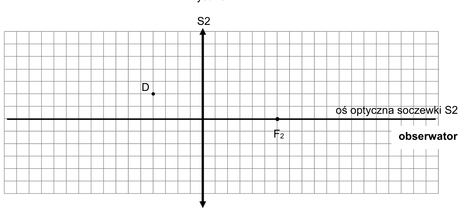 Materiał graficzny do zadania