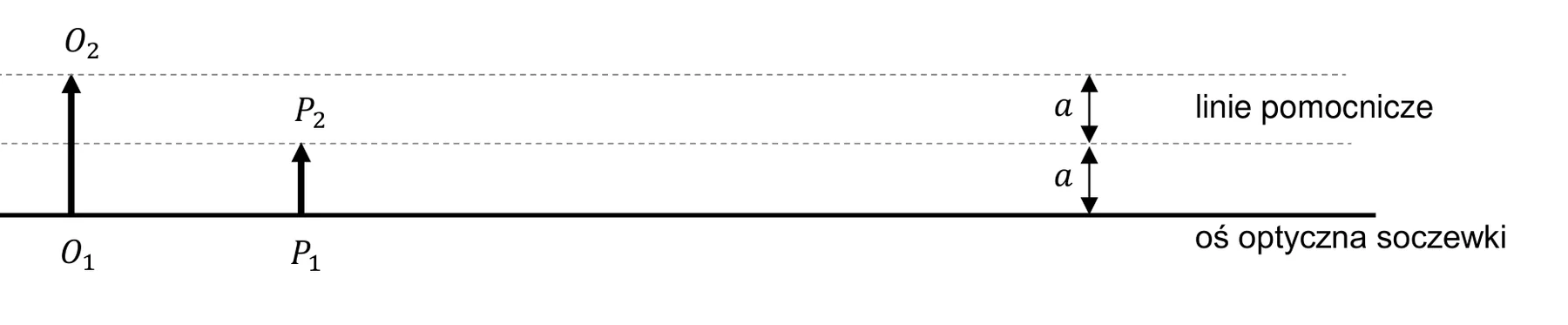 Materiał graficzny do zadania