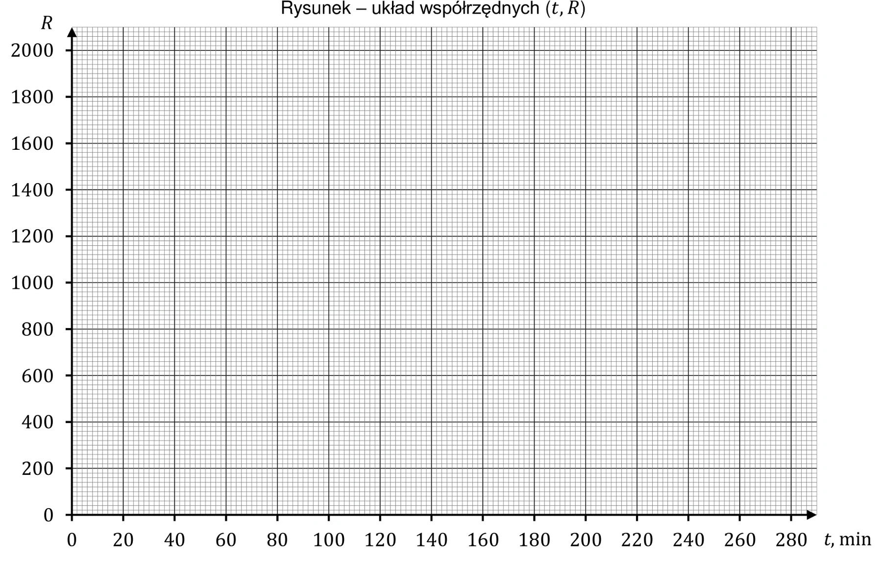 Materiał graficzny do zadania