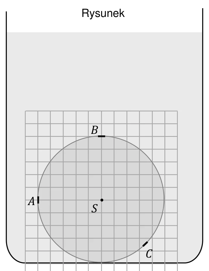 Materiał graficzny do zadania