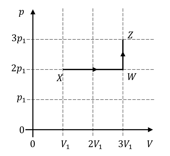 Materiał graficzny do zadania