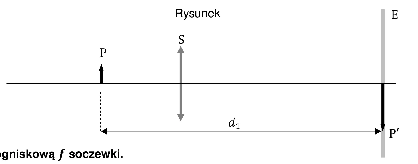 Materiał graficzny do zadania
