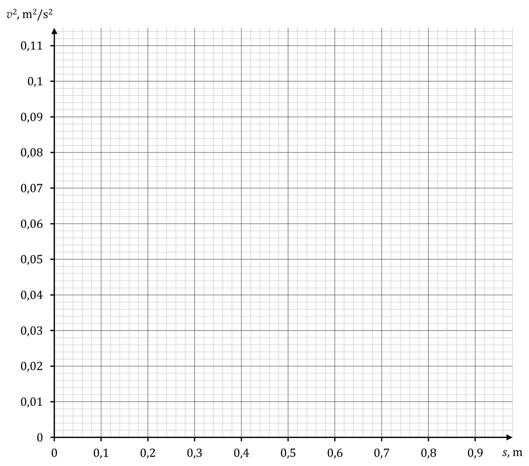 Materiał graficzny do zadania