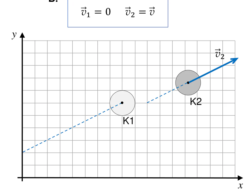 Materiał graficzny do zadania