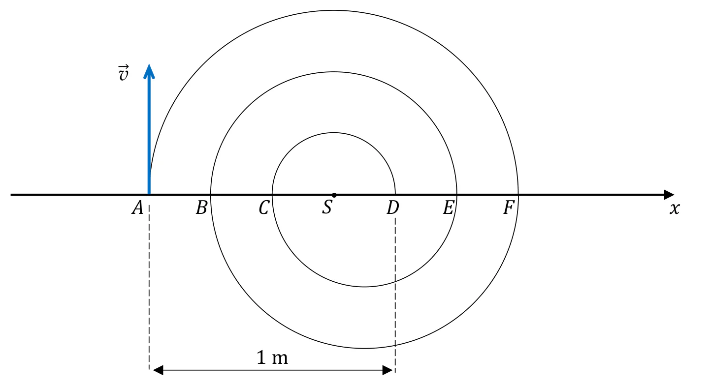 Materiał graficzny do zadania