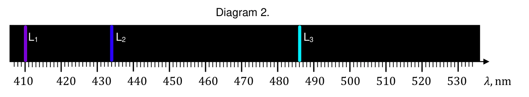 Materiał graficzny do zadania