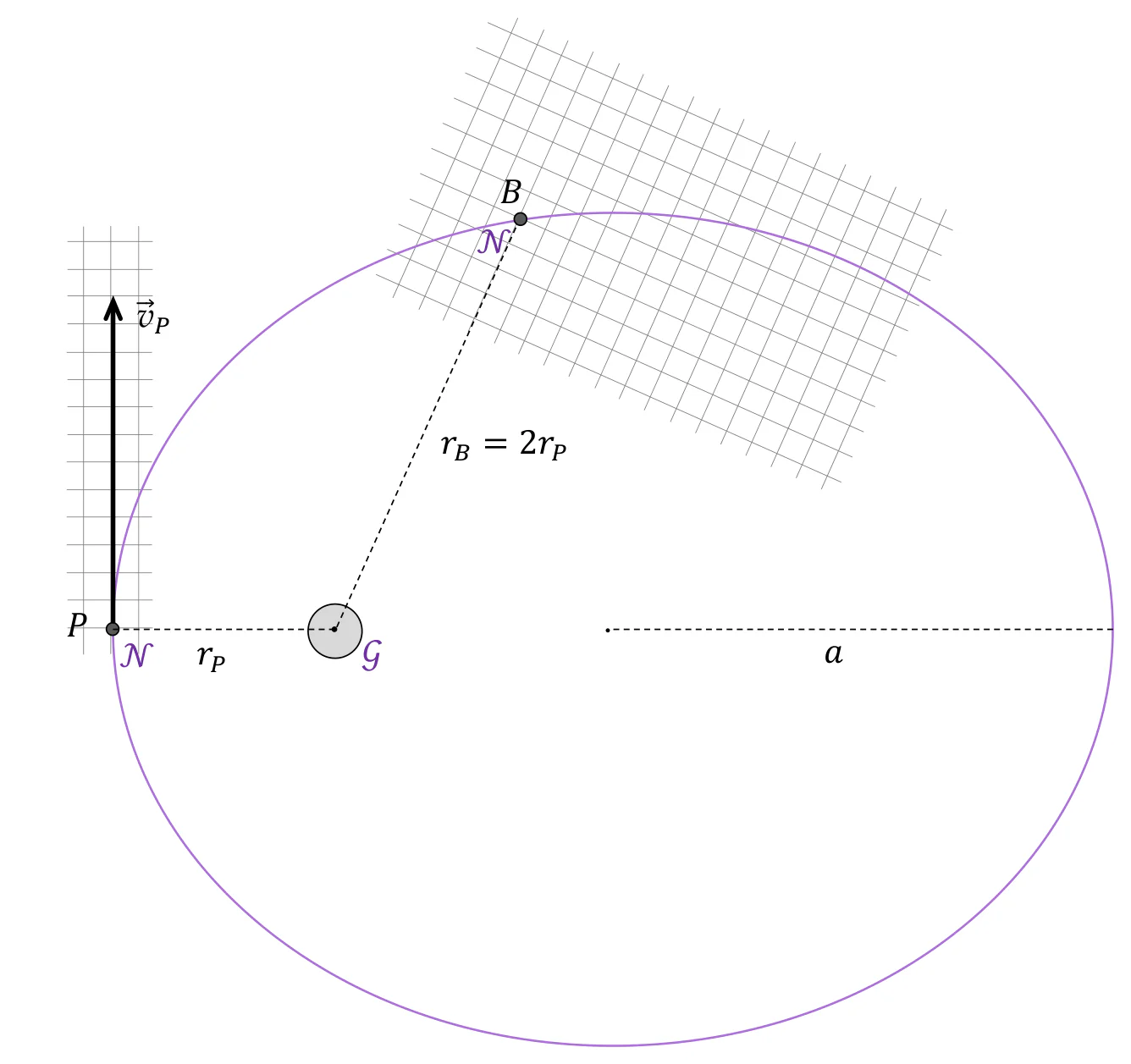 Materiał graficzny do zadania