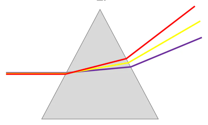 Materiał graficzny do zadania