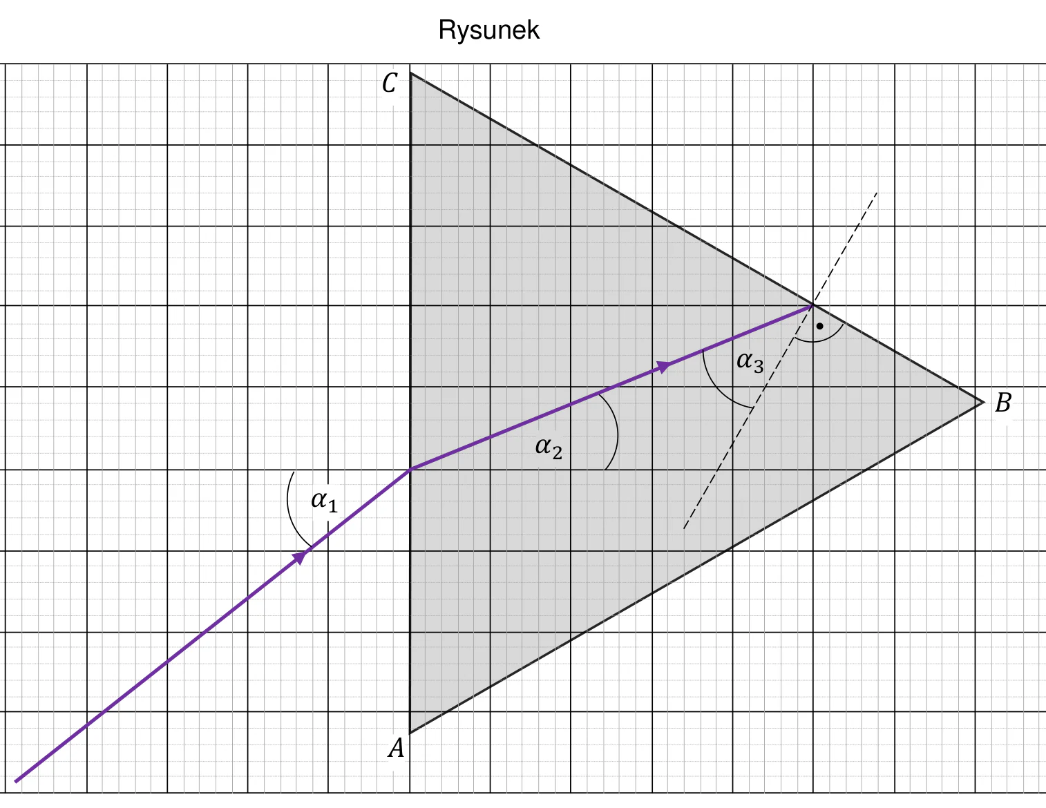 Materiał graficzny do zadania