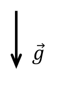 Materiał graficzny do zadania