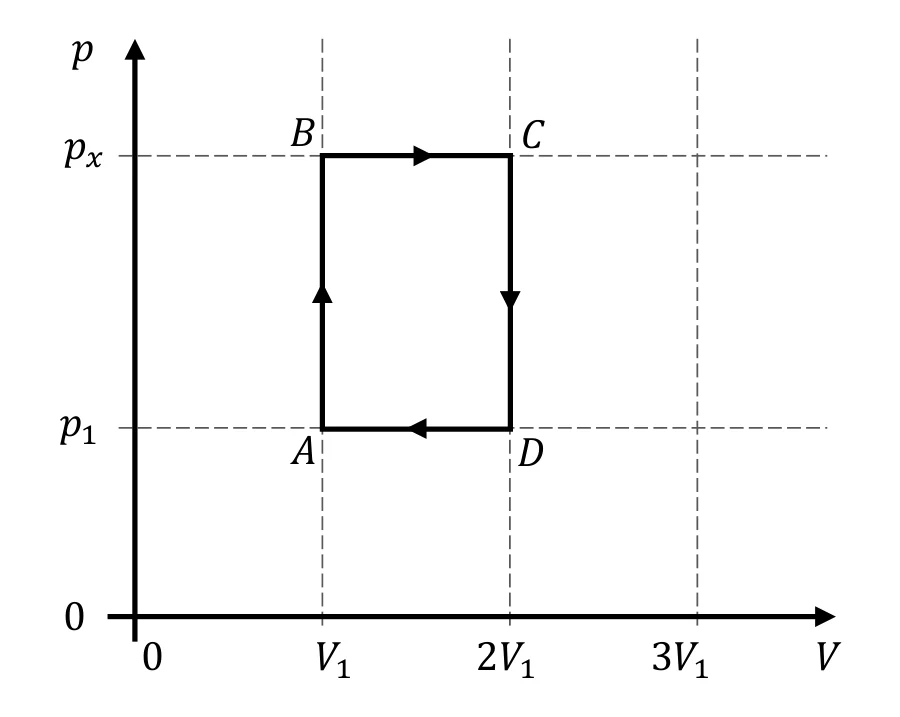 Materiał graficzny do zadania