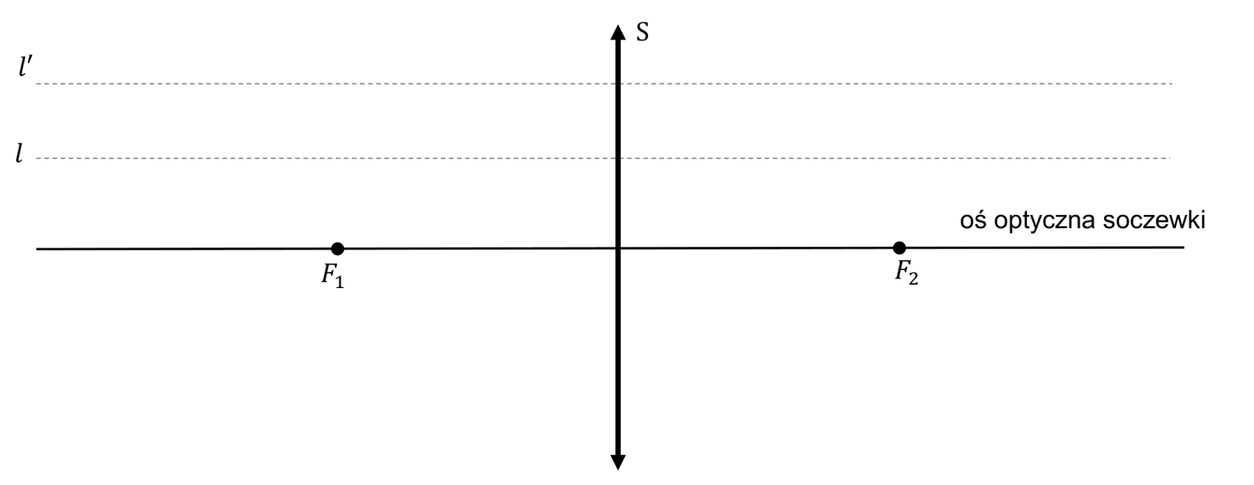 Materiał graficzny do zadania