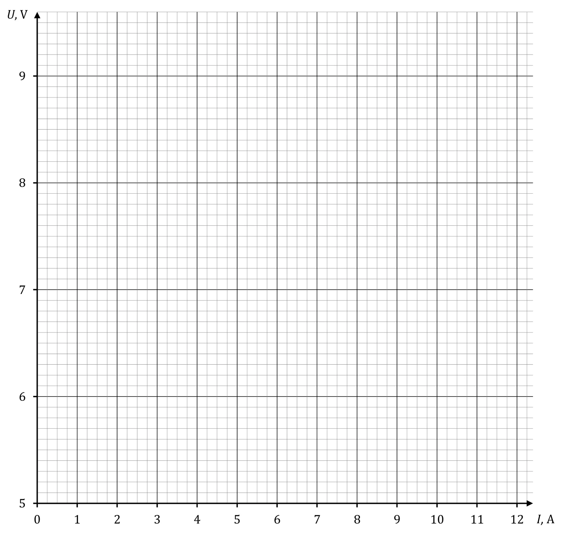 Materiał graficzny do zadania
