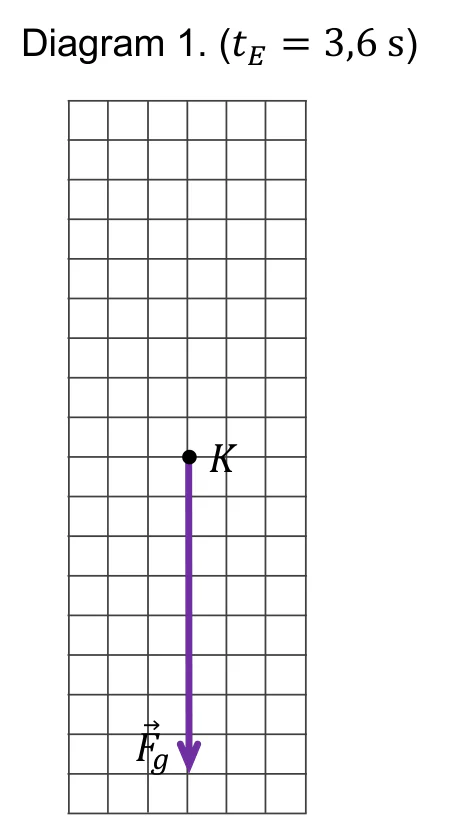 Materiał graficzny do zadania