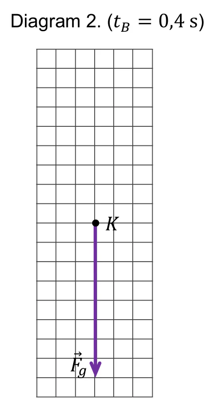Materiał graficzny do zadania