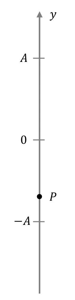 Materiał graficzny do zadania