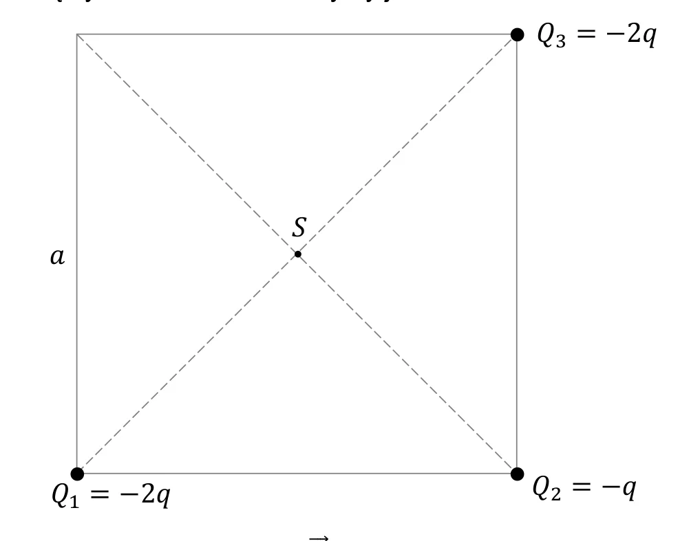 Materiał graficzny do zadania